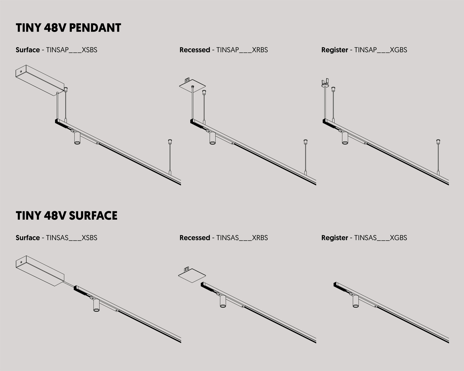Tiny 48V Installation Components